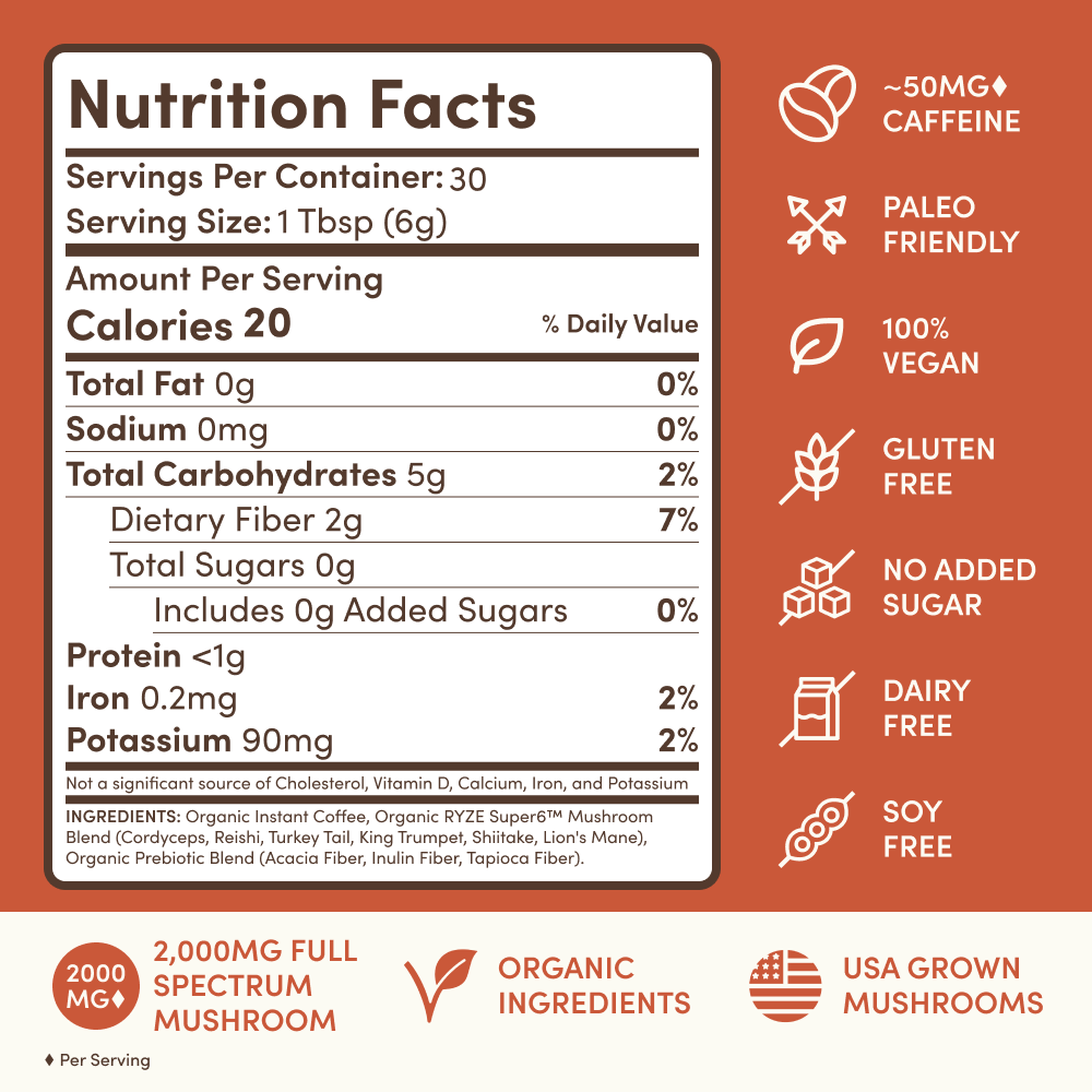 RYZE Complete Kit